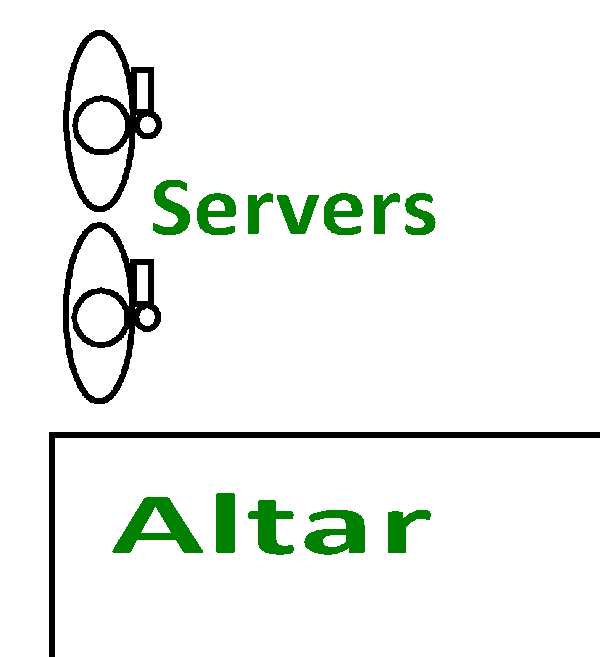 servers